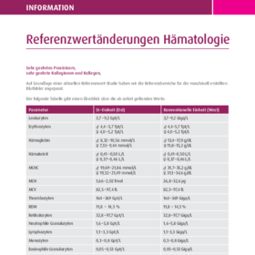 Referenzwertänderung Hämatologie